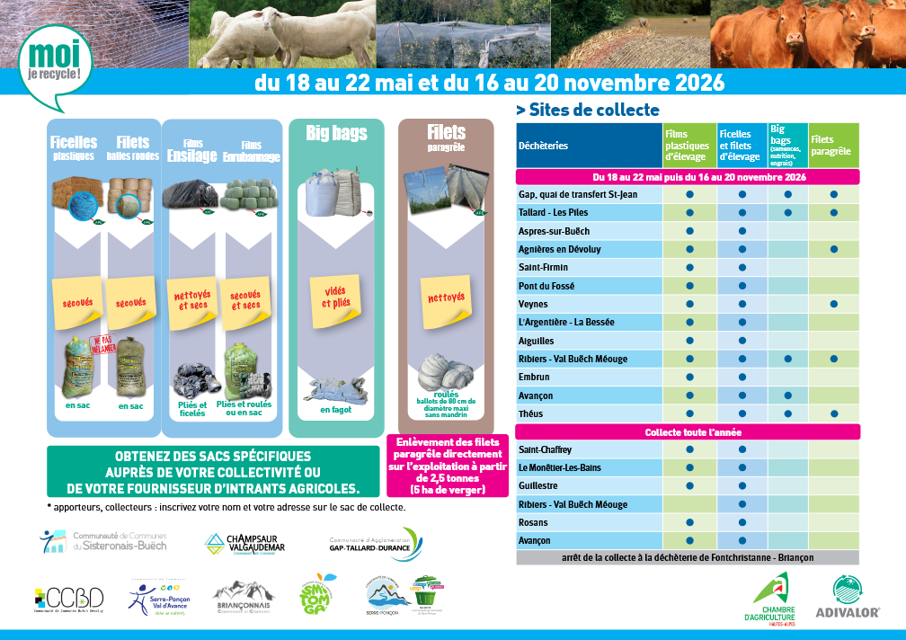 Collecte des déchets agricoles - campagne de printemps