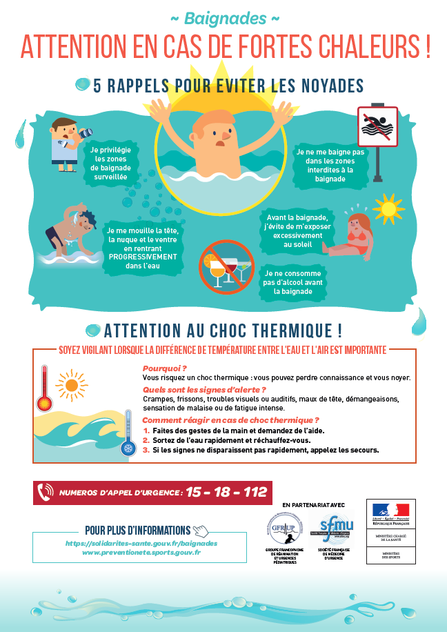 Prévention contre les noyades
