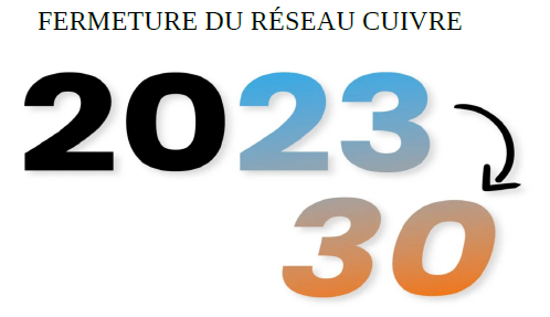 Fermeture du réseau cuivre 2023-2030